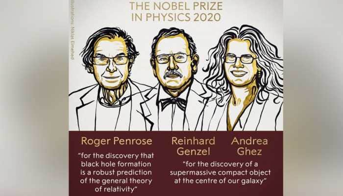 Nobel Prize 2020 in Physics jointly awarded to scientists Roger Penrose, Reinhard Genzel and Andrea Ghez
