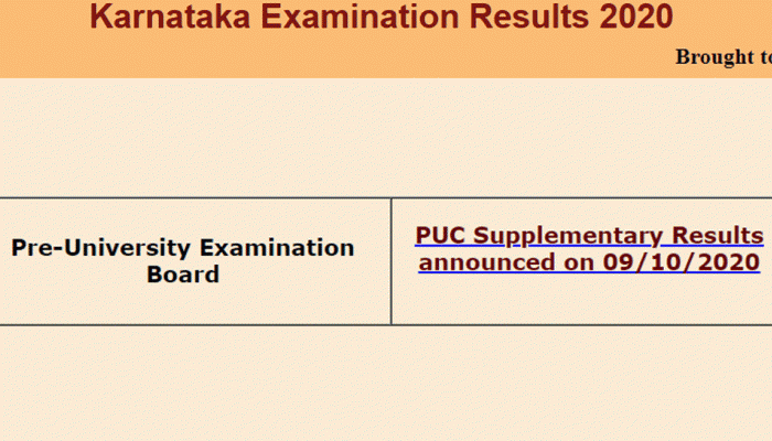 Karnataka 2nd PUC supplementary result 2020 declared at pue.kar.nic.in; 41.28 percent students clear exam Karnataka 2nd PUC supplementary result 2020 declared at pue.kar.nic.in; 41.28 percent students clear exam