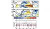 Droughts in India influenced by North Atlantic air currents