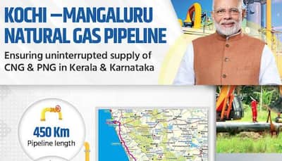 PM Narendra Modi to inaugurate Kochi-Mangaluru natural gas pipeline today