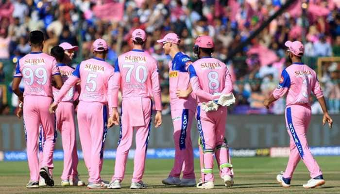 IPL 2021 auction: Rajasthan Royals full squad, player list