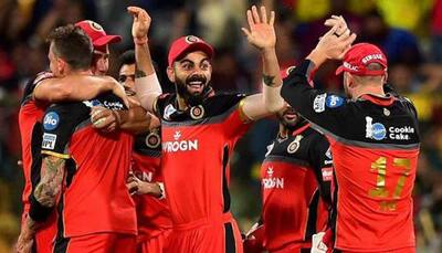 IPL 2021 auction: Royal Challengers Bangalore full squad and player list 