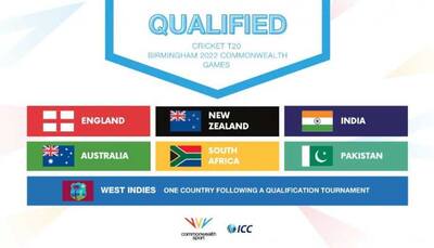 Commonwealth Games 2022: India, Aus, NZ women's cricket team among six qualifiers