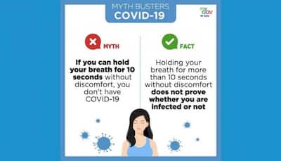 Trying to test yourself for COVID-19 with this trick? Don't be fooled, check details here