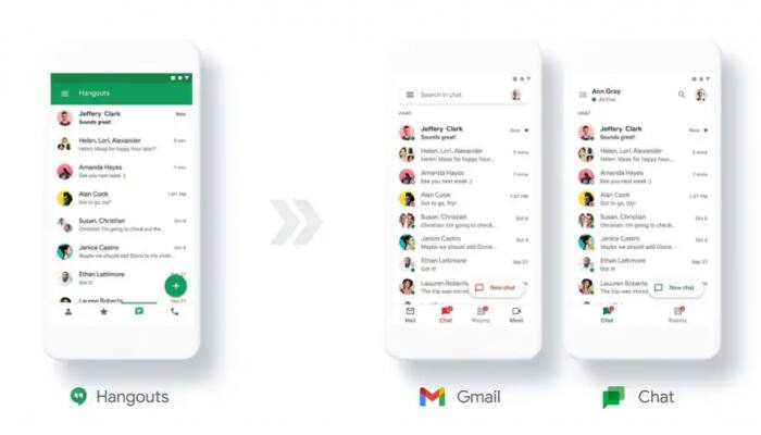 Google Chat is here for iPhone and Android users, know how to integrate on Gmail app