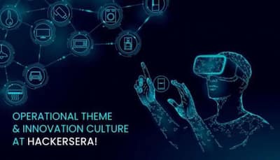 Operational Theme & Innovation Culture at HackersEra!