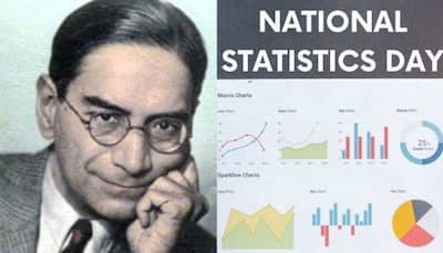National Statistics Day 2021: Know history, significance, theme and importance