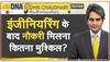 National Enineer's Day