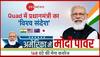 PM Modi three-day visit to the United States