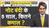 5 Years After Demonetisation