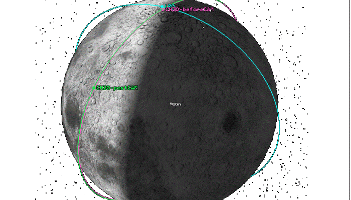 How India’s Lunar Orbiter Chandrayaan-2 avoided collision with NASA’s LRO- Explained