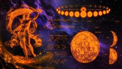 New Year 2022 horoscope predictions: Career, Love, good health or marriage - Find out which zodiac sign will benefit in the coming year