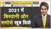 Year 2021