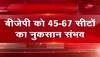 zee news up opinion
