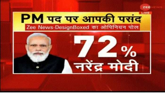 UP opinion poll 2022: Over 72% want to see Narendra Modi as next PM