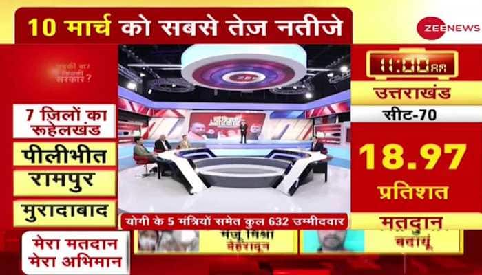 Election On Zee: How much development has been done by which party?