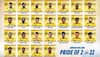 Chennai Super Kings Players List after IPL Auction 2022: Check CSK Team New Squad, Price, Name of Sold and Unsold Players