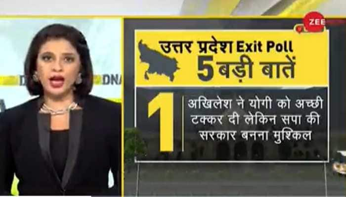 DNA Exclusive: Analysis of 5 states&#039; exit poll results