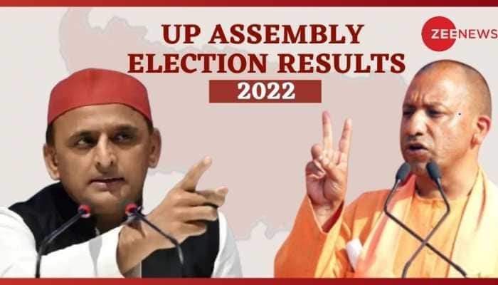 Milkipur Assembly Election results 2022 (Milkipur Vidhan Sabha Natija): SP&#039;s Awadesh Prasad wins, defeats BJP&#039;s Baba Gorakhnath