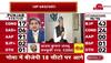 dalit voting