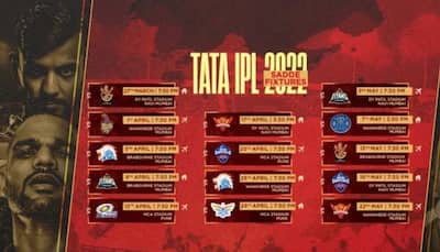 IPL 2022 Schedule: Punjab Kings Time Table, match timings, date, venues and PBKS full squad here