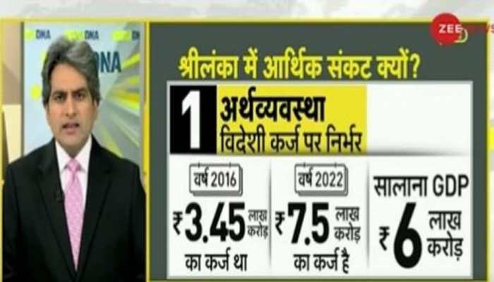 DNA Exclusive: What led to Sri Lanka economic crisis?