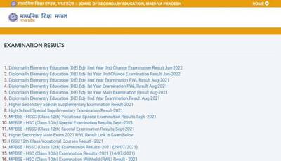 MP Board 10th, 12th Result 2022: MPBSE to release results at mpbse.nic.in, know how to check
