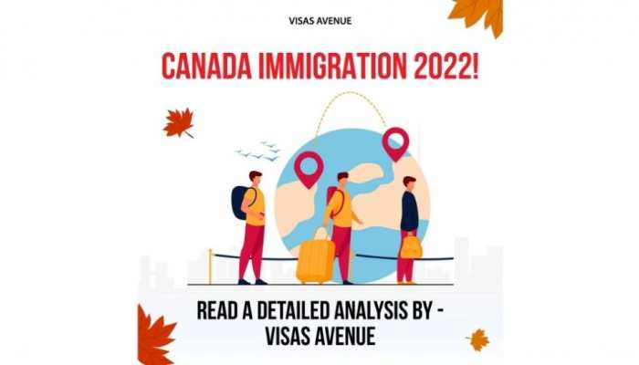 Canada Immigration 2022- A Detailed Analysis by Visas Avenue Canada Immigration 2022- A Detailed Analysis by Visas Avenue