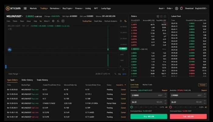 Melon tokens issued for the first time increased nearly 6000% within a few hours of trading