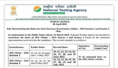 JEE Main Session 2 Exam 2022: Registration in process, exam Date, Application form; check details here