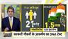 benefits of govt jobs