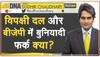 major difference between bjp and congress
