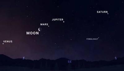 Rare planetary conjunction: Five planets of solar system line up in ‘special’ order 