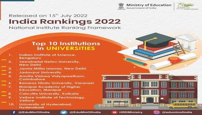 NIRF Ranking 2022 University: JNU on 2nd, DU gets 13th rank in India, heres&#039; what VCs say