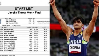 World Athletics Championships: Neeraj Chopra to kick things off in men's javelin final, check start LIST here