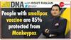 first case of monkeypox in india