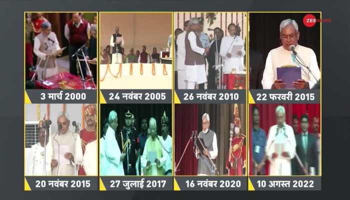 DNA: Will RJD be able to fulfill the promises made in 2020?