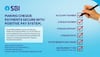 ATTENTION SBI customers! Here's how to submit HIGH VALUE cheque in a few clicks using SBI Yono, Net Banking & Mobile Banking