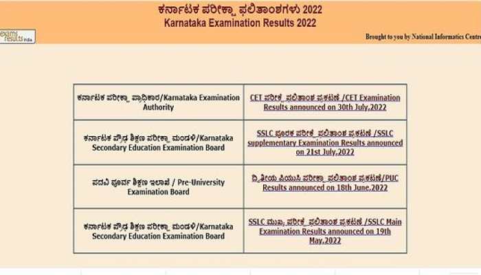Karnataka PUC II Supply result: 2nd PUC Supplementary Result to be RELEASED on 12 September at 11 AM- Check latest Update
