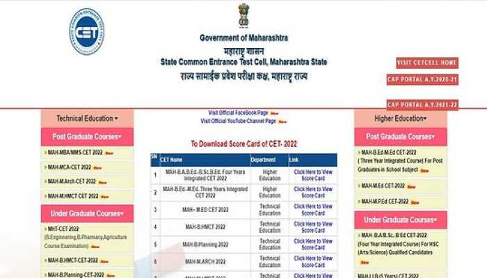 MAH CET Result 2022 RELEASED for B.Ed, M.Ed, B.Ed Integrated on cetcell.mahacet.org- Direct link to check scorecard here