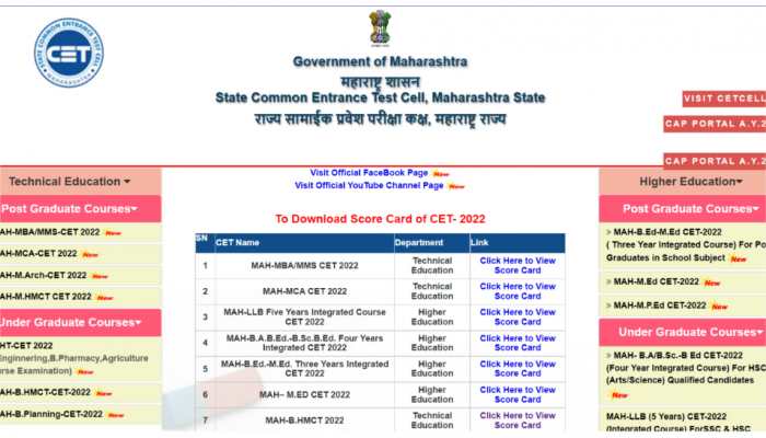 MHT CET Result 2022 Date: MHT CET PCB, PCM Results to be RELEASED on September 15 at mahacet.org- Here’s how to download