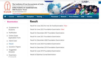 ICMAI CMA June Result 2022: Results for Inter, Final and Foundation exams RELEASED at icmai.in- Direct link here