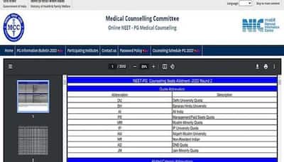 NEET PG Counselling 2022: Round 2 Final Merit List RELEASED at mcc.nic.in- Direct link to check list here