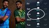 T20 World Cup 2022: IND vs PAK highly likely to be washed out as rain threat looms, see full weather report of Melbourne on October 23 