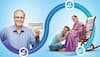 LIC Pension Plan: Invest Rs 2.5 lakh and get Rs 12,300 pension this Diwali; Check return calculator, other details here