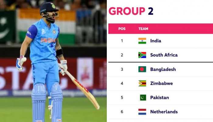 Rohit Sharma&#039;s Team India claim top spot in Group 2, semi-finals qualification confirm? - Check Details