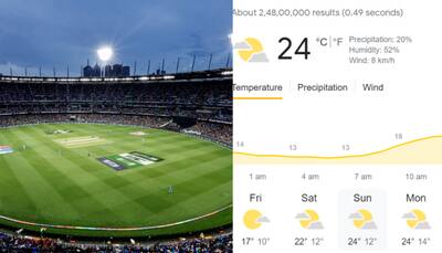 IND vs ZIM Weather Report Melbourne: Will Rohit Sharma's India qualify for semifinals if rain washes out Zimbabwe match? Check here
