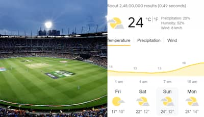 IND vs ZIM Weather Report Melbourne: Will Rohit Sharma's India qualify for semifinals if rain washes out Zimbabwe match? Check here