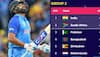 Here's why Rohit Sharma's Team India need to win against Zimbabwe - Check