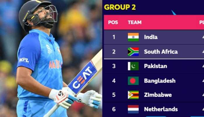Here's why Rohit Sharma's Team India need to win against Zimbabwe - Check